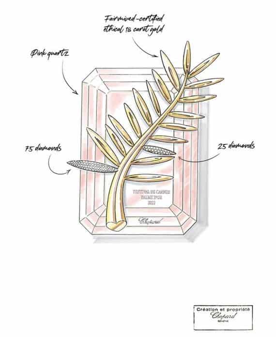 أويما 20 - Uima20 | سعفة ذهبية فريدة مرصعة بالألماس للاحتفال بالدورة 75 لمهرجان كان