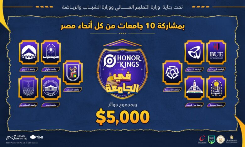 أويما 20 - Uima20 | إطلاق مبادرة " Honor of Kingsفي الجامعة" داخل جامعات مصر في 30 أكتوبر