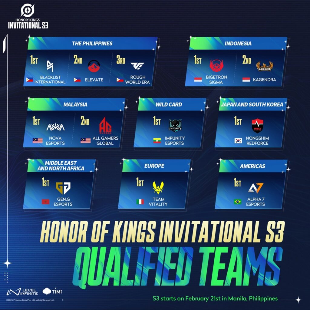 أويما 20 - Uima20 | HONOR OF KINGS تكشف عن تفاصيل نظام الحظر والاختيار العام وبطولة INVITATIONAL المرتقبة