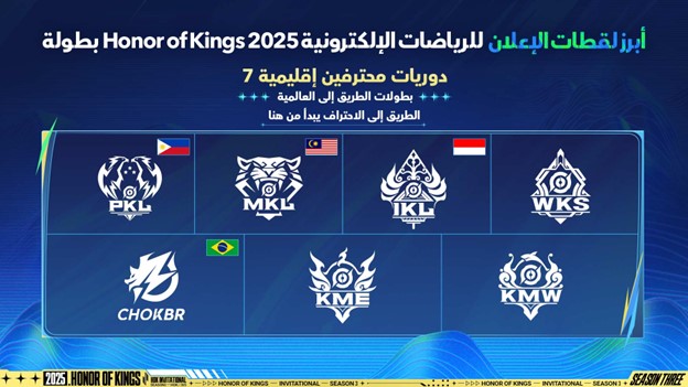 أويما 20 - Uima20 | NOVA ESPORTS يُتوّج بلقب الموسم الثالث من بطولة HONOR OF KINGS INVITATIONALالكشف عن أجندة بطولات HOK ESPORTS 2025